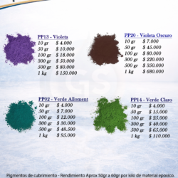 Pigmentos para Porcelanato Líquido