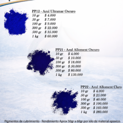 Pigmento para Resina