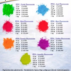 Pigmentos Fluorescentes