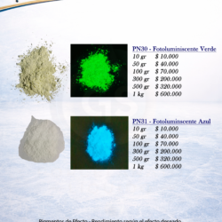 Pigmentos Fotoluminiscentes