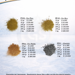 Pigmentos metalizados