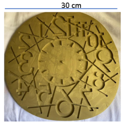 Molde de Reloj Rallas